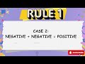 MATH 7 QUARTER 3 WEEK 6 DIVISION OF INTEGERS (Matatag Curriculum)