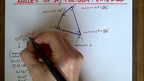 Sum of the Exterior Angles of a Convex Polygon