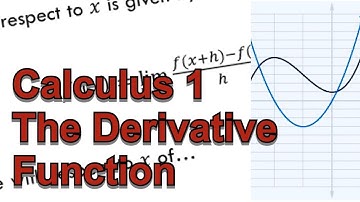 Calculus 1 - Section 2.2: The Derivative Function