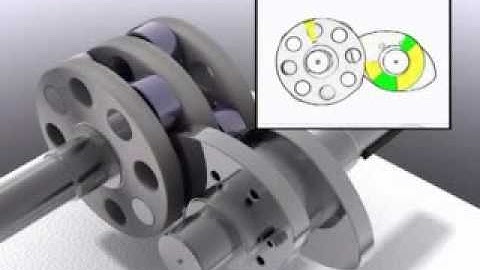 Parallel Index Drives