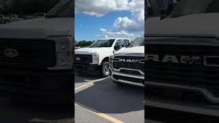 🎢 Fast Mobile EV Charging in Orlando – BeeCharge to the Rescue