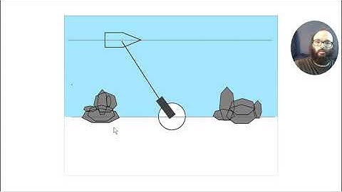 Video Project #2 for Calculus II