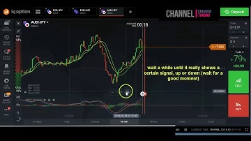 forex strategy builder professional - creating forex strategies part 1