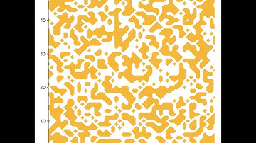 Marching Squares Implementation