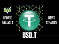 📢 TETHER:  FOMO or Wait?! [strategy, and analysis]👀 Buy USDT now?