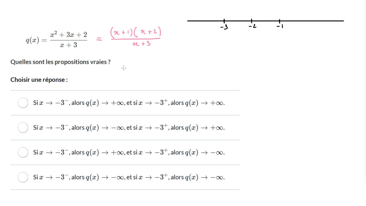 Comportement d'une fonction rationnelle aux points où elle n'est pas définie