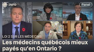 Provisions of Quebec's Bill 2 concerning physicians suspended: Is that enough? | Politics Addicts