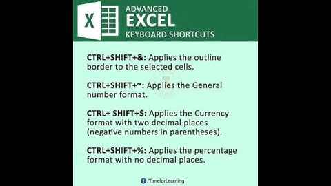 ADVANCED EXCEL keyboard shortcuts