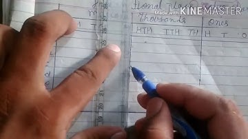 CLASS-4 MITTSURE MATHEMATICS CHAPTER-1 LARGE NUMBERS ( EXERCISE 1C Q. NO. 2)PART-12