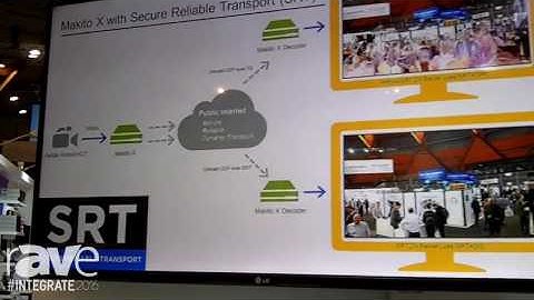 Integrate 2016: Haivision Exhibits Makito Encoder and Decoder System With Secure Reliable Transport