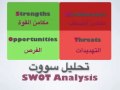 تحليل سووت  SWOT Analysis