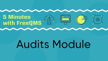 5 Minute QMS: Audits Module