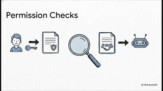 Fix AI Agent Errors on AWS (AgentCore Troubleshooting Guide)