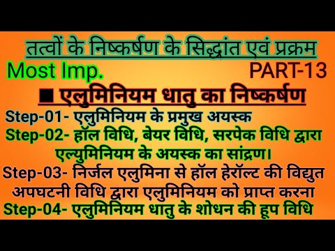 वीडियो: एल्युमिनियम को साफ करने के लिए सबसे अच्छा अम्ल कौन सा है?