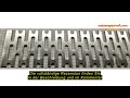 Produktbewertung Bestell_dein_lochblech Aluminium Lochblech LV5x20 2mm dick (500 mm, 300 mm)