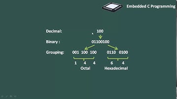 10 Number system basics for embedded C programming