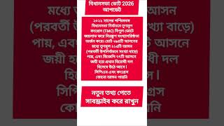 বিধানসভা ভোট 2026/ 2021 সালে বিধানসভা ভোট রেজাল্ট