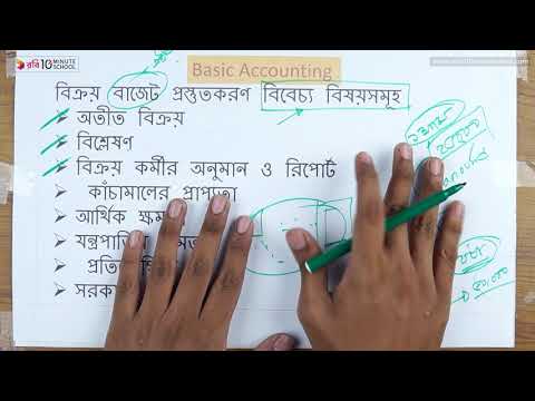 ভিডিও: বিক্রয় নীতি - বিপণনের একটি গুরুত্বপূর্ণ অংশ