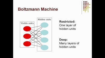 Pedro Domingos, University of Washington, Machine Learning for Data Management