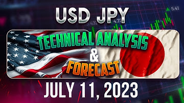 USDJPY Trading Strategies: July 11, 2023, In-Depth Technical Analysis & Forecast FX Pip Collector