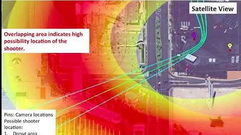 VERA - Shooter Localization - Short Demo - ACM Multimedia 2019