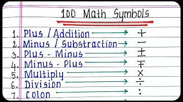 MATH Symbols | Useful List of Mathematical Symbols in English | Names of Mathematics Symbols