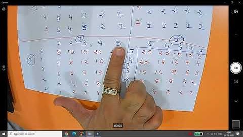 Basics of Algorithm & Programming (Nested Loops - Triangle) - Lecture 17 | Gujarati