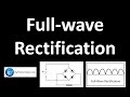 Understanding Rectification and Full Wave Rectification
