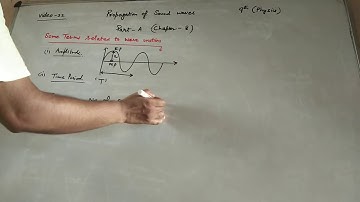 Class-9, Subject-Physics, Video-22, Chapter-8, Part -A  by Mr Rajesh