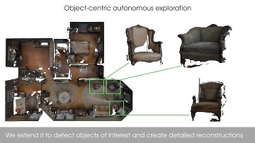 Finding Things in the Unknown: Semantic Object-Centric Exploration with an MAV