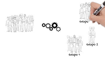 Introducción Corta al Clustering