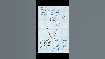 LA ELIPSE ECUACION Y PROBLEMAS #elipse