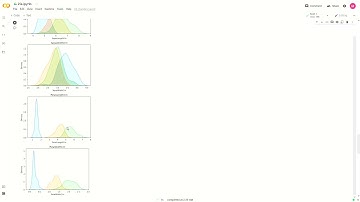 The Sparks Foundation Task#2| Prediction Using Unsupervised ML