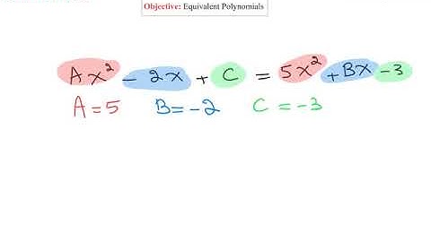 Unit 3   Comparing Polynomials