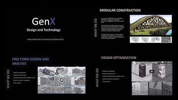 2020 Review | GENx Design & Technology