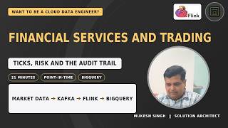 Data Streaming with Apache Kafka + Apache Flink for Financial Services & Trading Data Processing