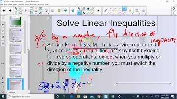 1.6 Solving Linear Inequalities