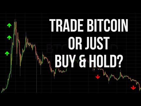 how do you buy and trade bitcoin