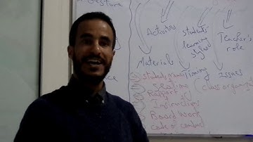 TESOL course: Classroom Management (part 2, gestures,  names, mode of work and hands up)