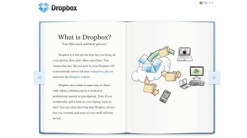 Sending Notes And Audio To Dropbox