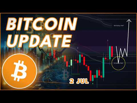 Video preview for WILL BITCOIN RALLY HIGHER NOW? (BTC Update)