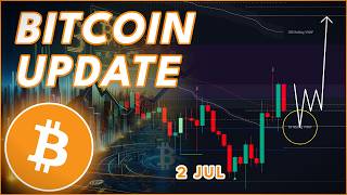 WILL BITCOIN RALLY HIGHER NOW? (BTC Update)