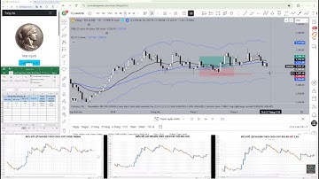 Lời 8R sau 163 trade tung Đồng xu Chiều 10/11/2025