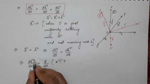 Ficticious force in uniformly rotating frame of reference| Lecture 21| Mechanics | 2nd Sem
