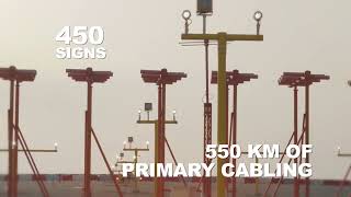 Honeywell Airport Show 2022