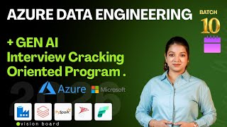 Famous Azure Data engineering Batch 10 will Start on 14 th Feb 2026 Wealth
