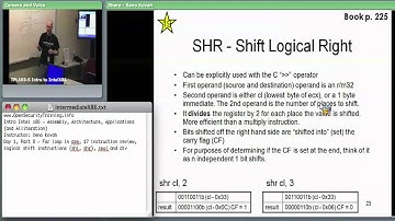 Day 1 Part 5: Introductory Intel x86: Architecture, Assembly, Applications