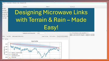 Designing Microwave Links with Terrain & Rain – Made Easy!