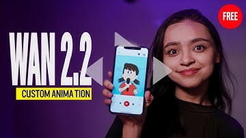 Wan 2.2 Custom Animation FREE 🔥 | How to animate a character | Poolday AI use case| Shizuka