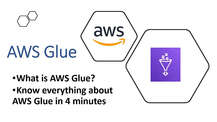 What is AWS Glue? | AWS Glue explained in 4 mins | Glue Catalog | Glue ETL